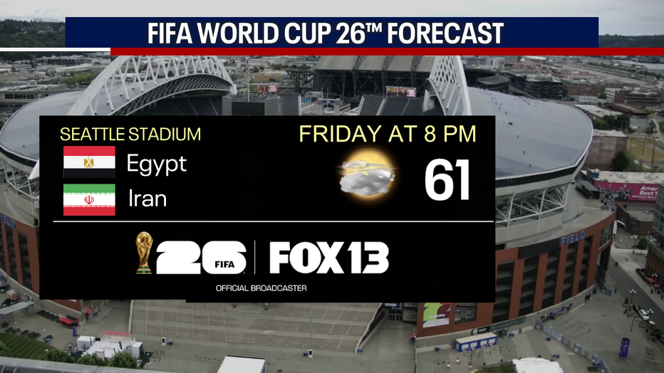 A graphic showing the forecast for the Iran and Egypt World Cup match in Seattle.