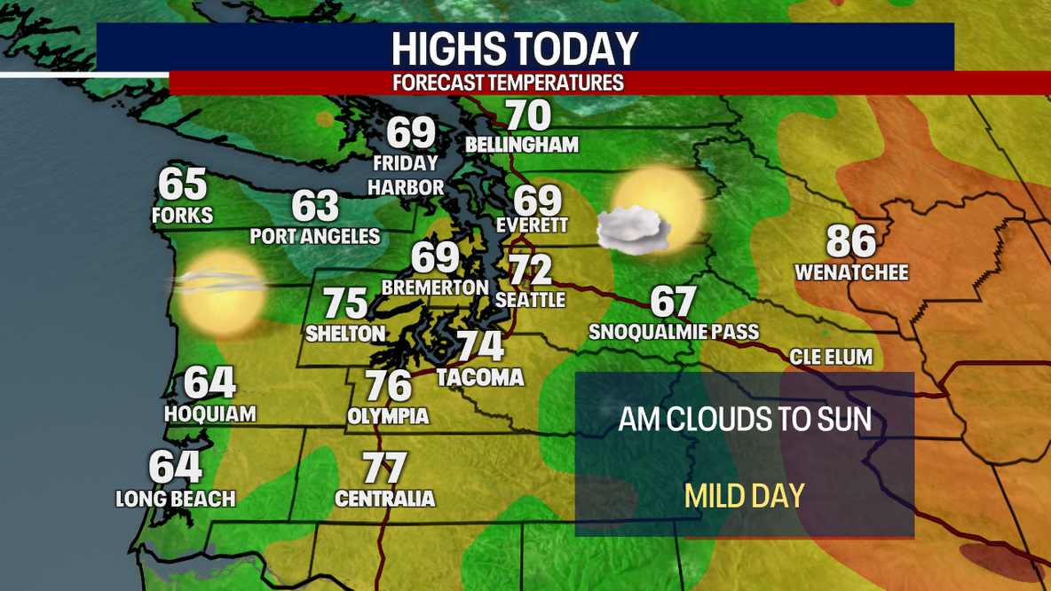 Seattle weather: Cooler Sunday to close out weekend