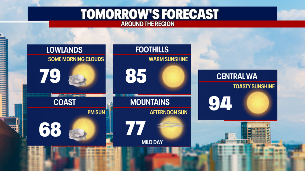Seattle weather: A sunny Sunday, temperatures heating up