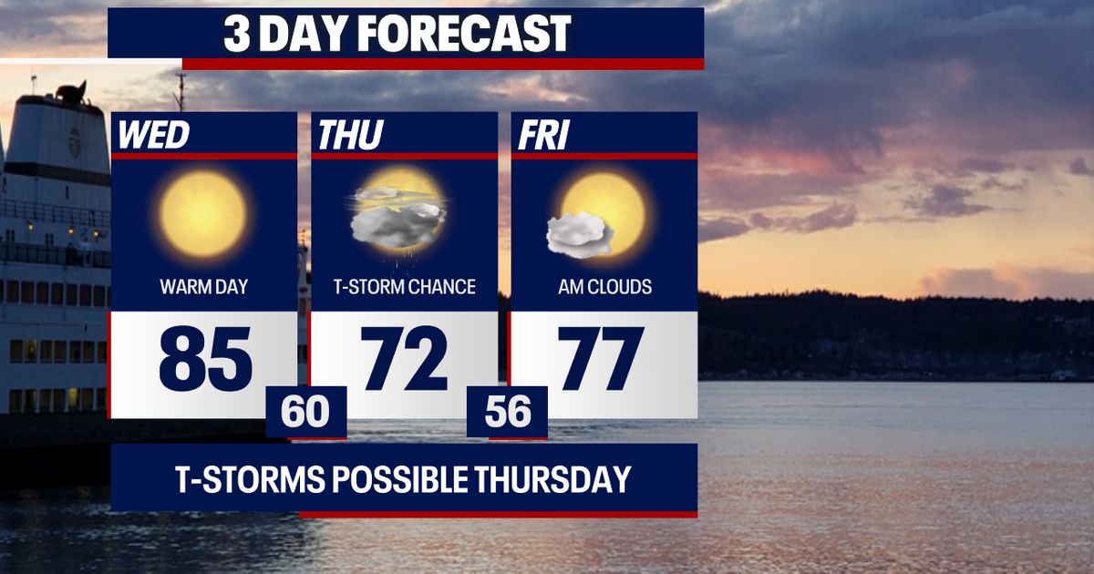 Seattle weather: Cooldown Thursday with fire danger