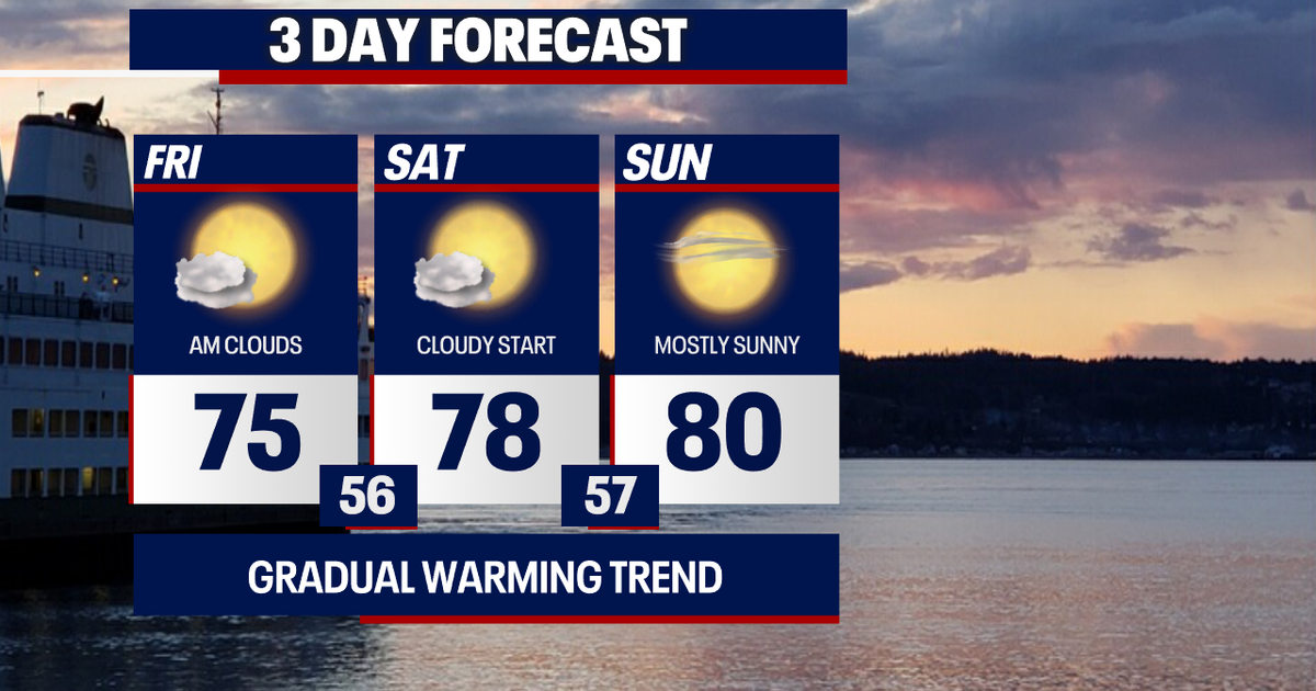 Hot Seattle weather rolls in next week, highs near 90s