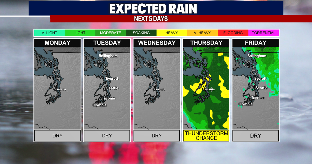 Seattle weather: Summer heat building, thunderstorms possible Thursday