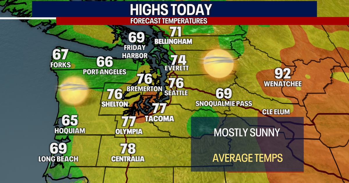 Seattle weather: Mostly sunny and nice Thursday, warmer Friday