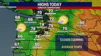 Seattle weather: Clouds to sunshine Wednesday, mild temperatures