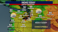 Seattle weather: Mostly cloudy Friday, highs in the 70s
