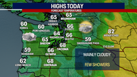 Seattle weather: Mostly cloudy, slight chance of showers Thursday