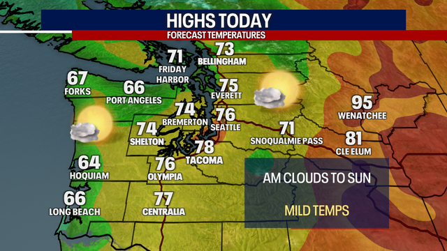 Seattle weather: Morning clouds to afternoon sun Friday, slow warming