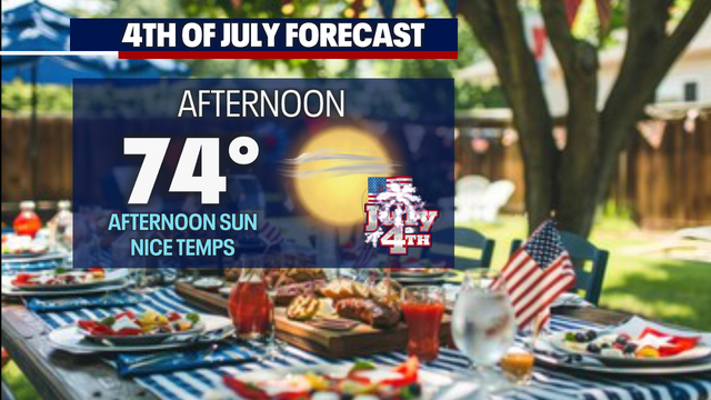 Seattle weather: Afternoon sunshine for the Fourth of July, highs in the 70s