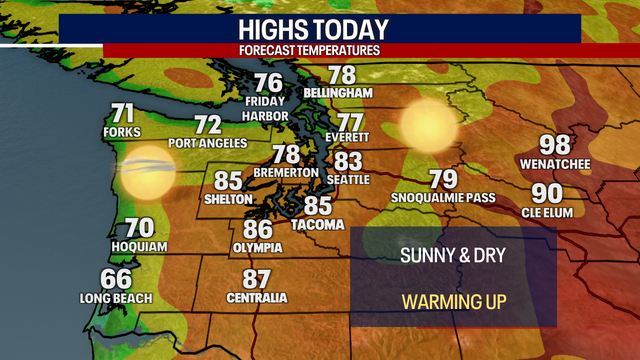 Seattle weather: Sunny skies, warmer temperatures Tuesday