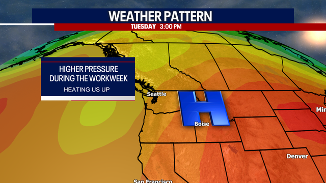 Seattle weather: Sunshine and 80 degrees expected this week
