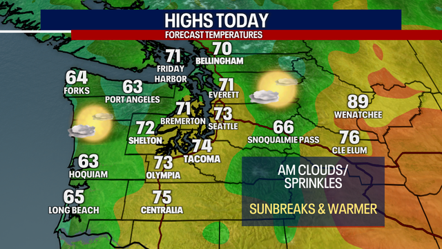 Seattle weather: Morning clouds to sunbreaks Friday, highs in the 70s
