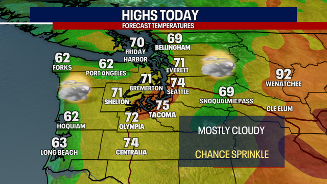 Seattle weather: Mostly cloudy Friday, highs in the 70s