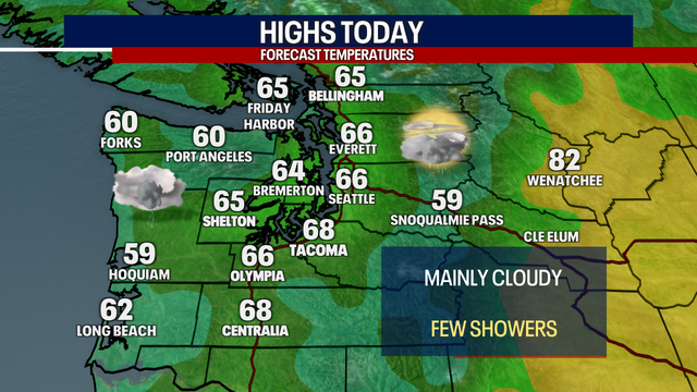 Seattle weather: Mostly cloudy, slight chance of showers Thursday