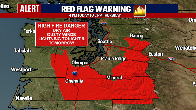 Seattle weather: Hot and hazy with high wildfire danger