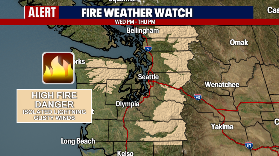 Fire Danger