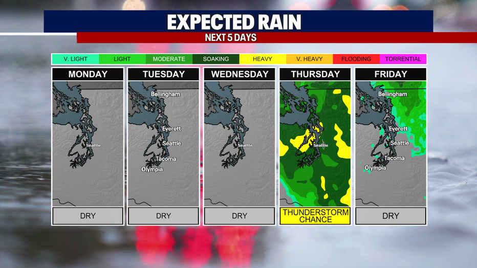 A graphic showing the expected rain in Western Washington the next five days.