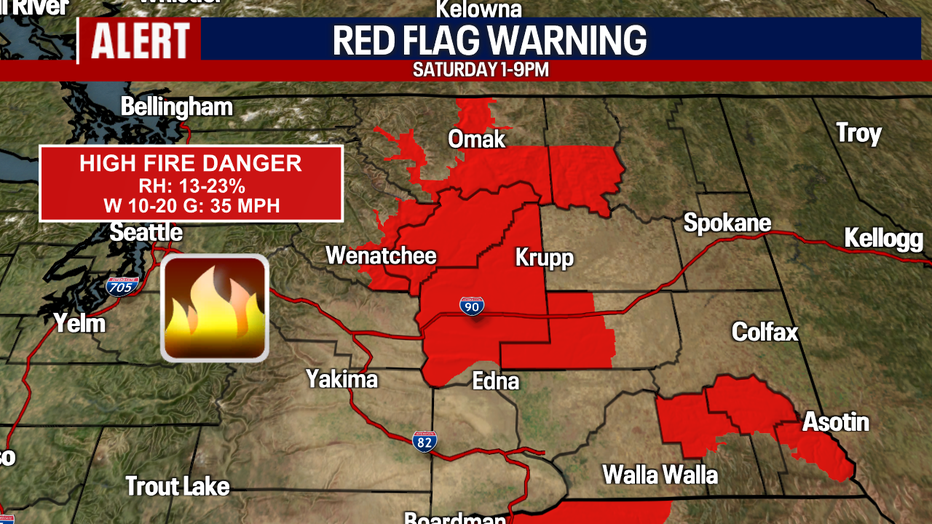 Seattle weather stays dry and comfortable west of the Cascades, but a Red Flag Warning is in effect this afternoon and evening for central and eastern Washington due to hot, dry, and windy conditions.