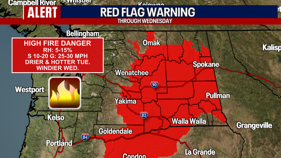 High Fire Danger