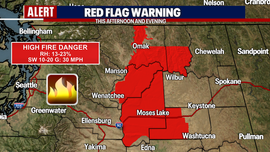 Seattle weather will remain dry this week while fire danger increases across the region.