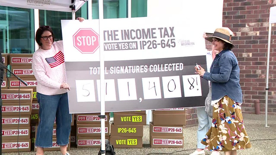 Let's Go Washington Millionaires Tax Initiative