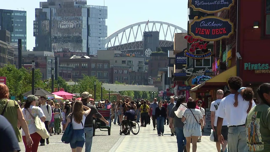 View From Seattle Waterfront