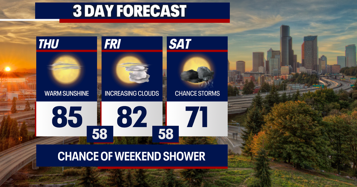 Seattle weather: Rain and possible thunderstorms on Saturday