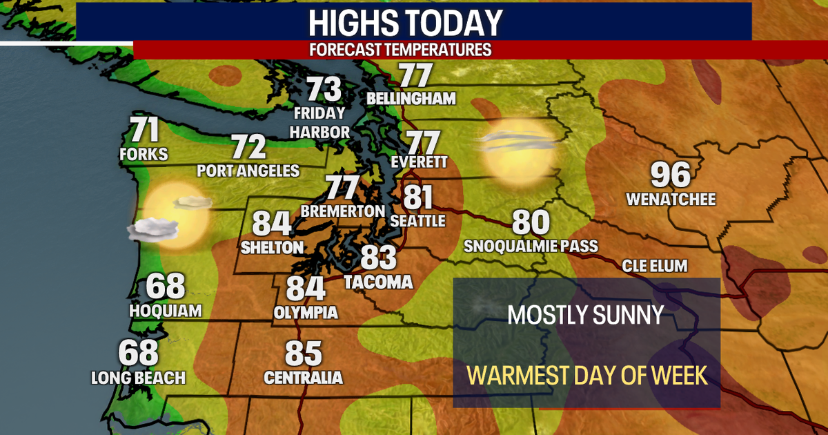 Seattle weather: Mostly sunny and warmer afternoon Thursday