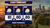 Seattle weather: Smoke prompts Air Quality Alert, threat of storms continues