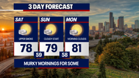 Seattle weather: Light smoke ahead with pleasant temperatures