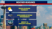Seattle weather: Sun and clouds Tuesday, changes ahead for Wednesday
