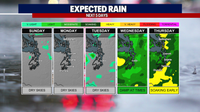 Seattle weather: Dry Monday, Tuesday before rain