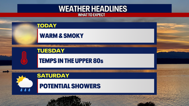 Seattle weather: Smoky in western WA with summer heat