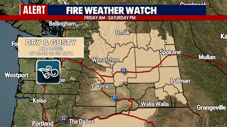 Fire Alert