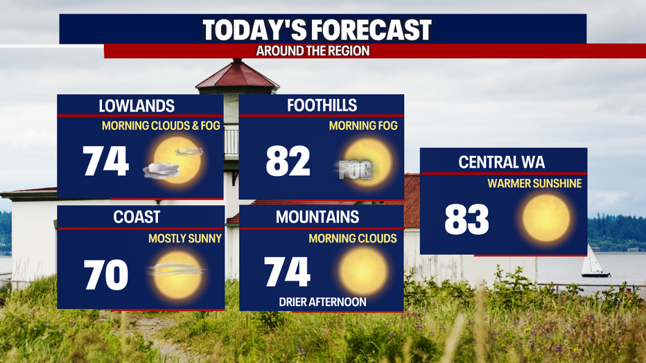 Forecast highs around the region on Monday.