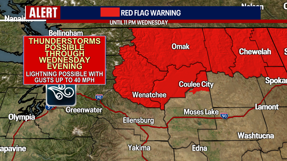The potential for storms will stretch into parts of Central and Eastern Washington, prompting a red flag warning to be issued through Wednesday night at 11 pm. 