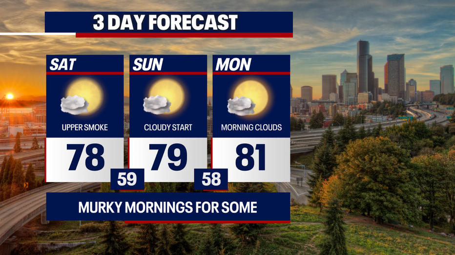 Seattle weather will feature morning clouds followed by afternoon sunshine through the weekend.
