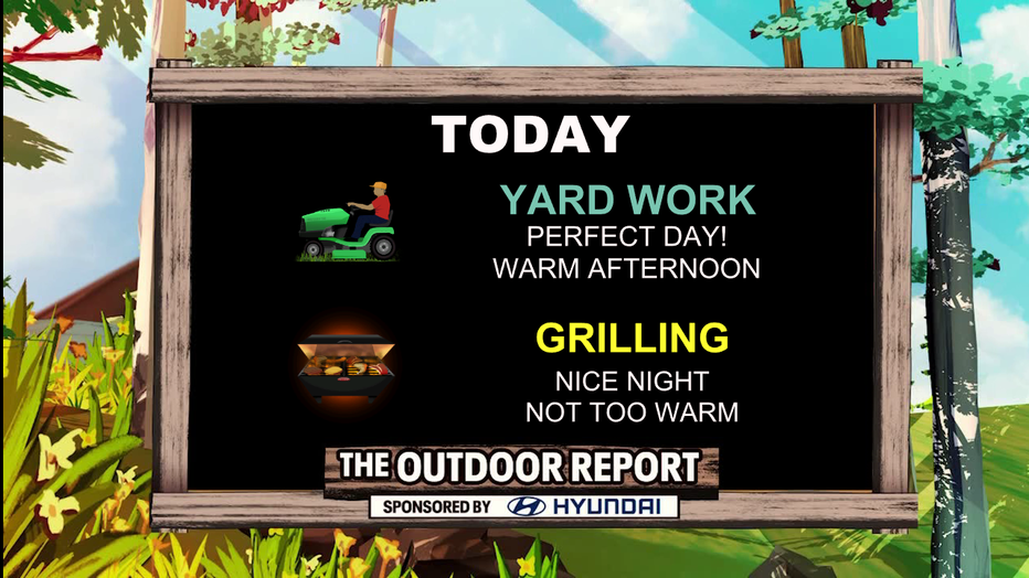 Nice day to get outside and enjoy activities. 