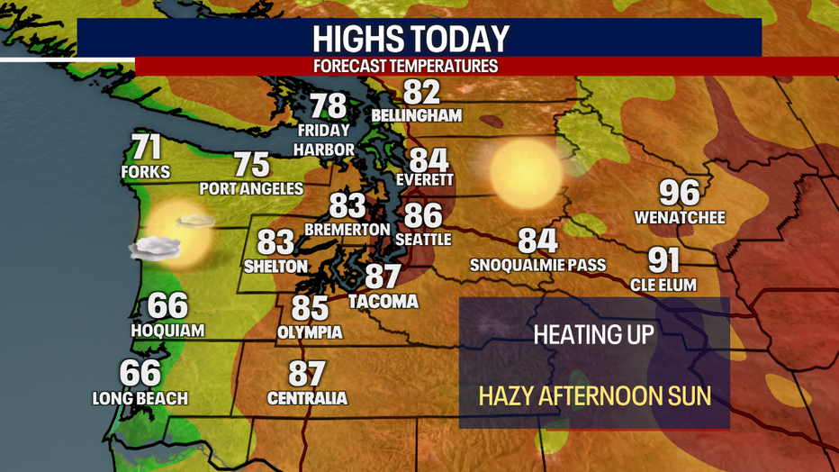 Today's Highs