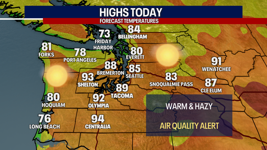 Today's Highs