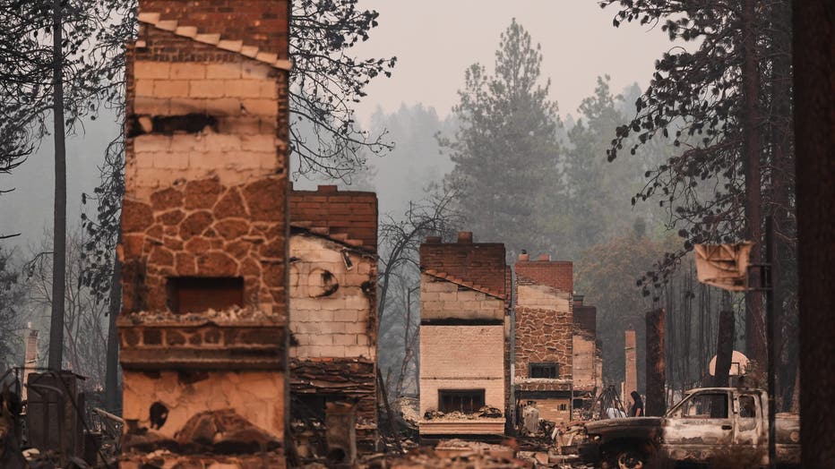 Spokane County Wildfires
