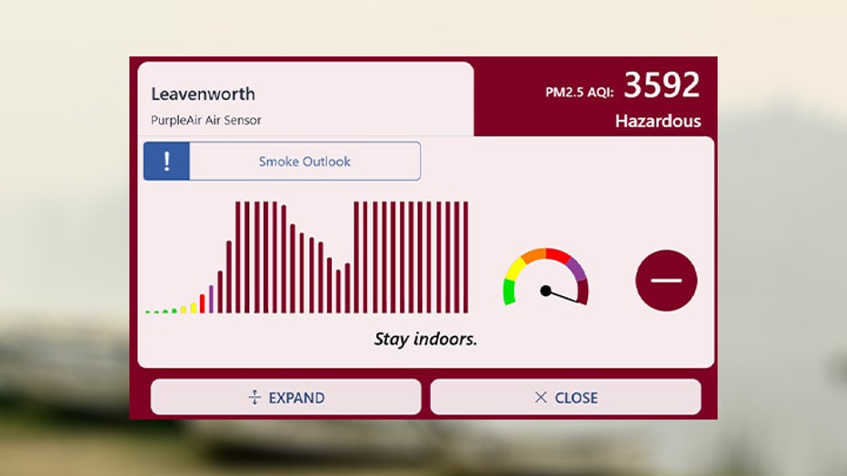 Leavenworth Washington AQI air quality hazardous wildfire smoke