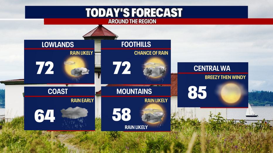 Cooler afternoon across the region on Saturday.