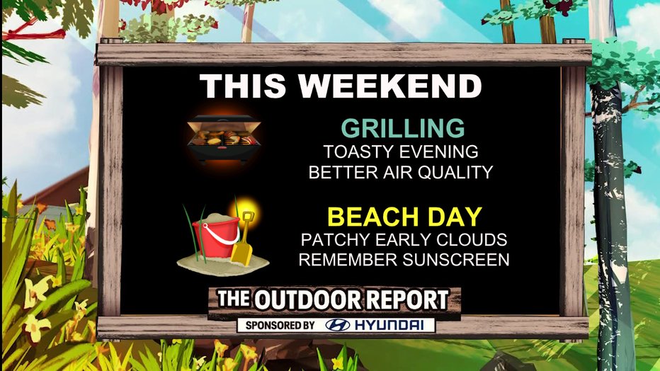 Another great day to head outdoors on Sunday.