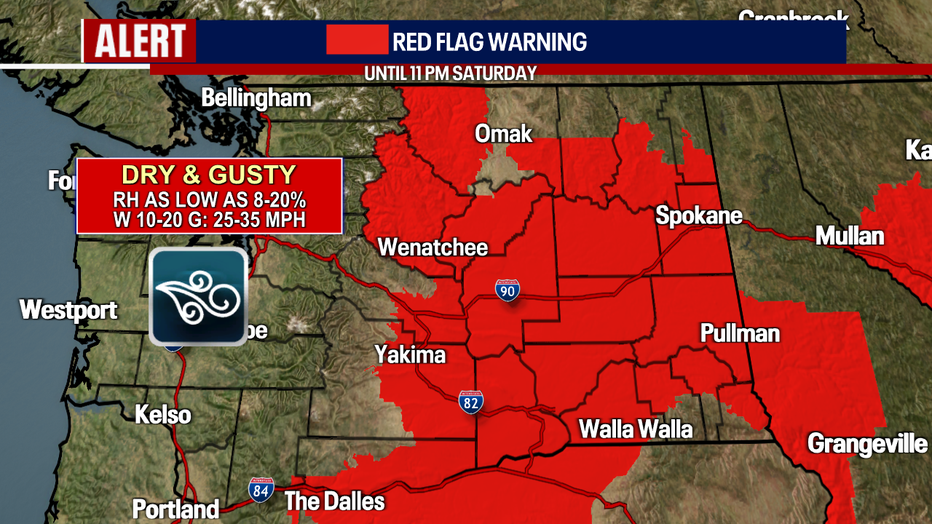 Seattle weather will stay mostly dry while gusty winds and very dry conditions keep fire danger elevated east of the Cascades.