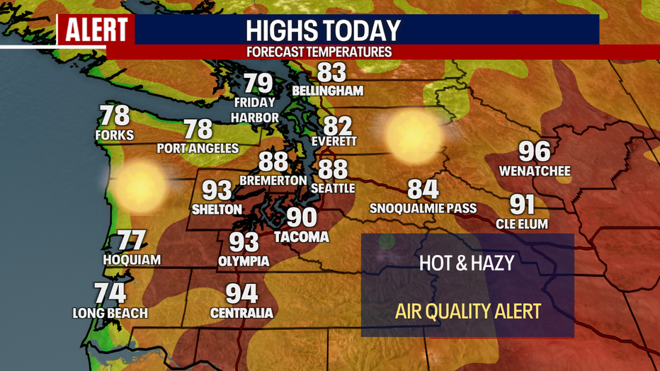 Today's Highs