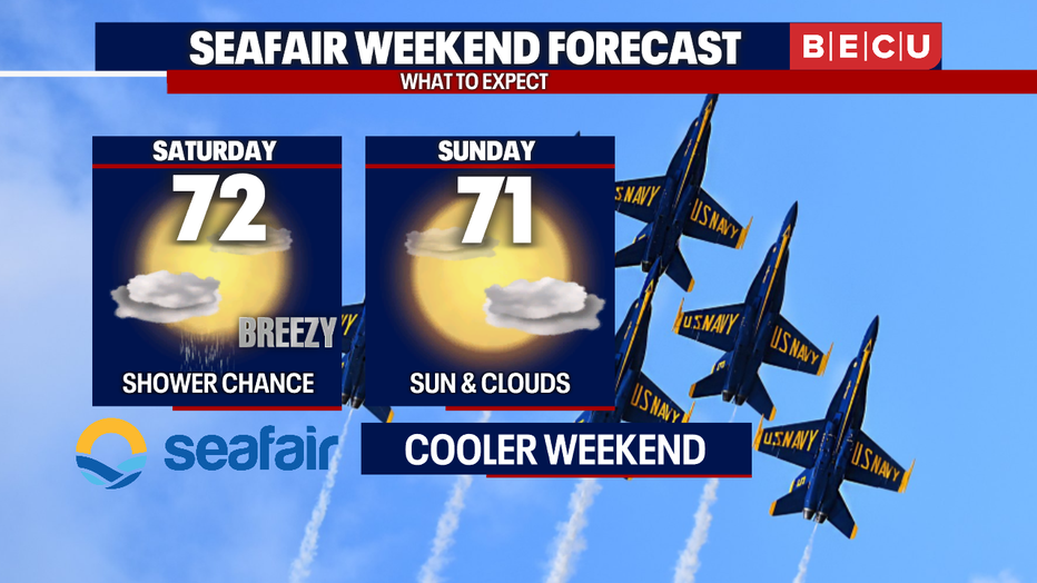 Seafair is in full swing this weekend. 