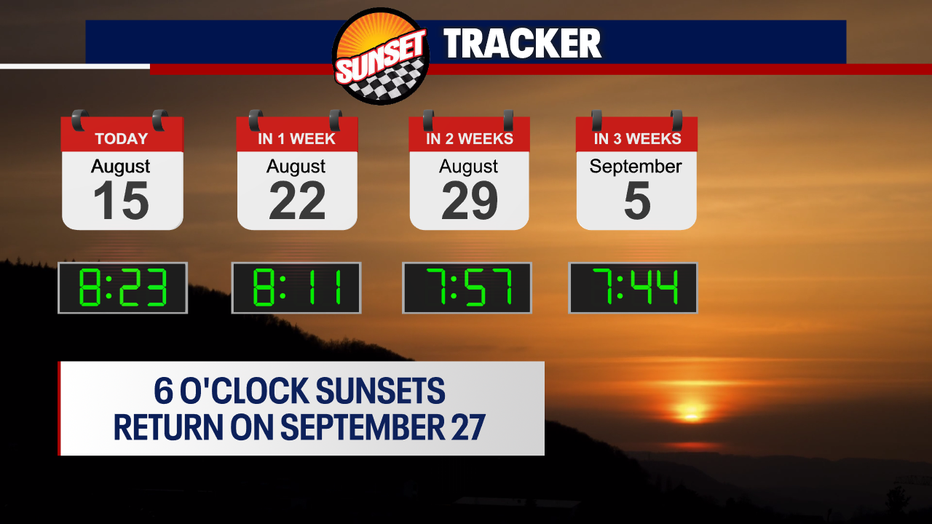 Sunset times for Western Washington through early September.