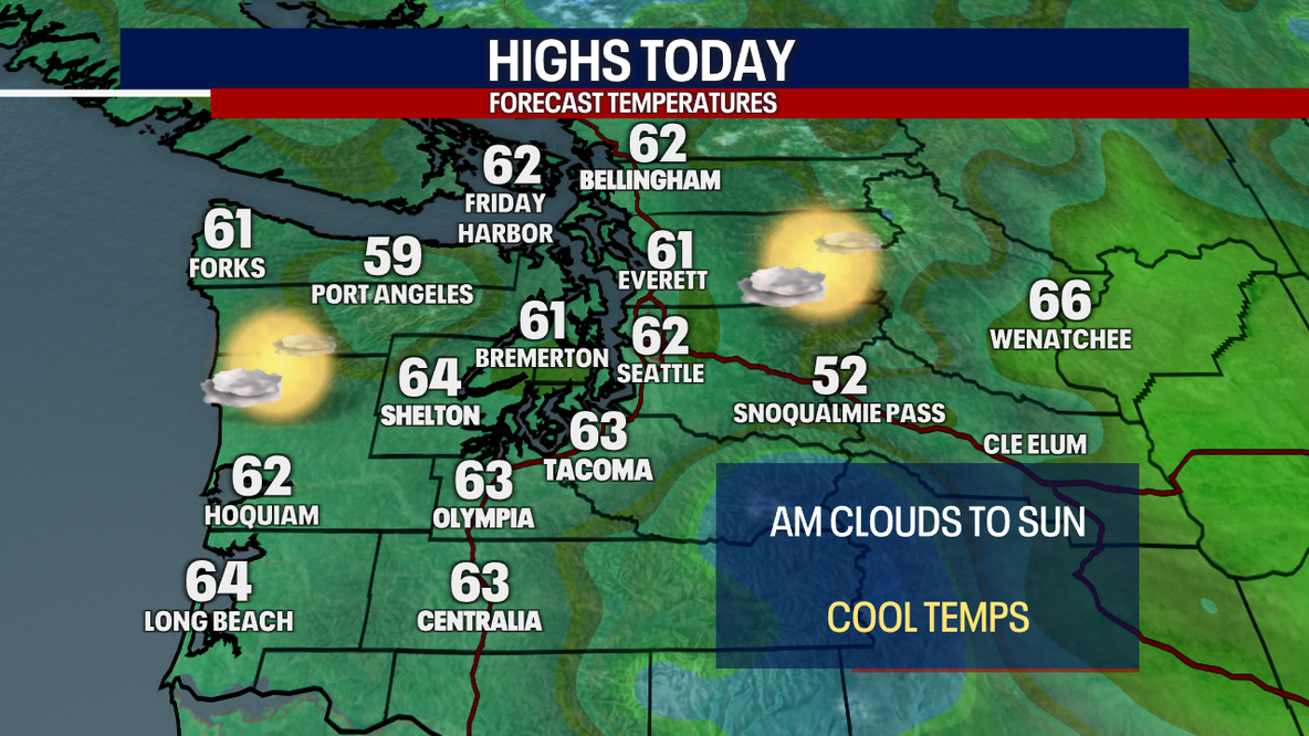 Seattle Weather: Nice weekend ahead, highs in the 60s with sunbreaks