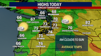Seattle Weather: Last weekend of summer brings morning clouds and afternoon sunshine