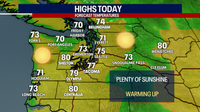 Seattle weather: Warm and sunny conditions for Thursday